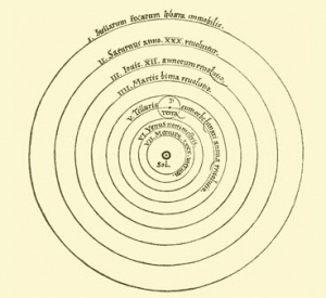 Kopernik Diyagramı