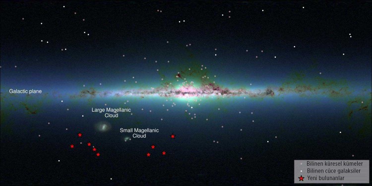 samanyolu-etrafinda-kara-maddeden-olusmus-cuce-galaksiler-var-bilimfili-com-2