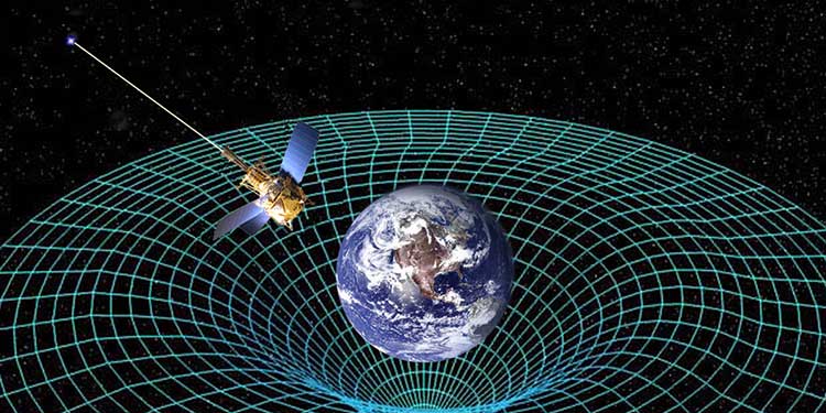 Einstein'ın genel görelilik kuramı, Dünya çevresindeki uzay-zamanın eğrilmekle kalmayıp, gezegenin dönüşü nedeniyle burgulanacağını da öngörmüştür. NASA'nın Gravity Probe B adlı uzay aracı bunun doğruluğunu kanıtladı.