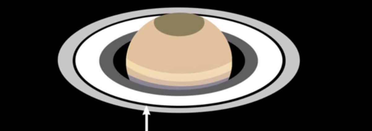 Bu ay Satürn’e teleskopla bakma olanağı olanların karşılaşacağı görüntü (şematik). 26 derecelik eksen eğimi sayesinde halkaları net bir şekilde görmenin de ötesinde A ve B halkalarının arasındaki Cassini ayırımını (okla gösterilen) dahi izlemek olası. Telif:NASA
