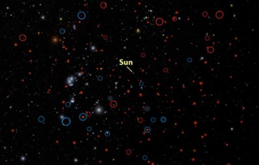 Kırmızı çemberler içine alınan cisimler, kahverengi cücelerdir ve evrende sıradan yıldızlar kadar yaygın oldukları düşünülmektedir. Telif : NASA