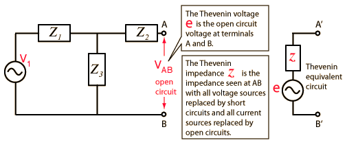 Ac Thevenin S Theorem